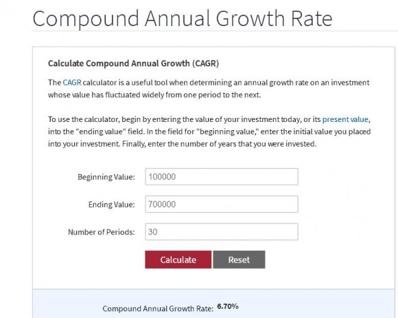 CAGR Investopedia.JPG