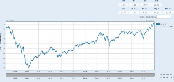 ETF private equity.JPG