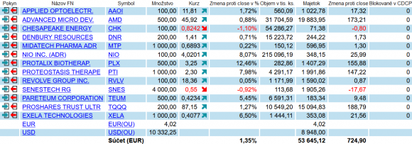 m7portfolio.png