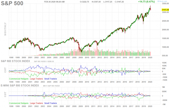 SP500 mesačný.png