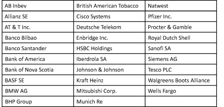 My29stocks.jpg