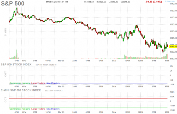 fut_chart.png