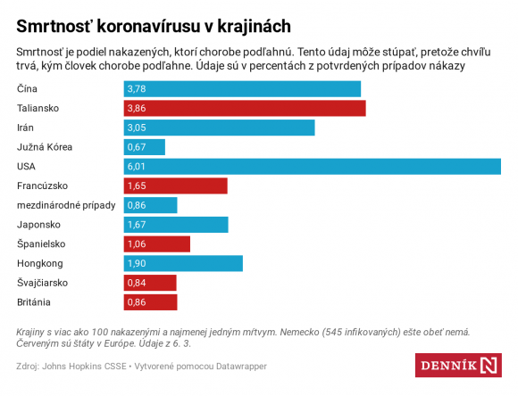 ks01d-smrtnos-koronav-rusu-v-krajin-ch.png
