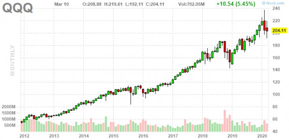 QQQ.png