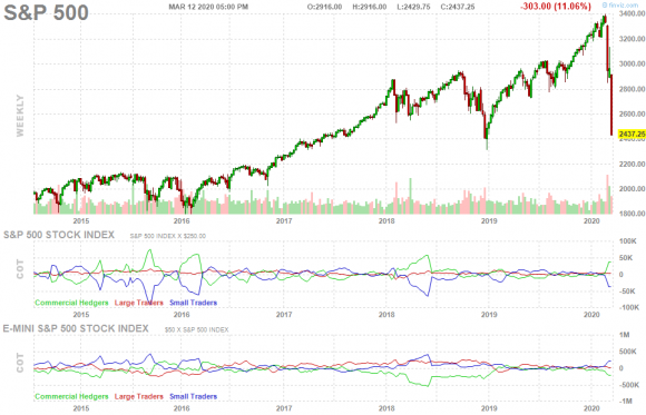 SPX fut BT Weekly.png
