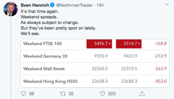 weekend wallstreet.png