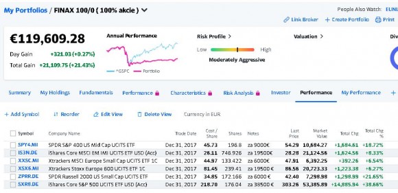 FINAX 100 od 2018.JPG