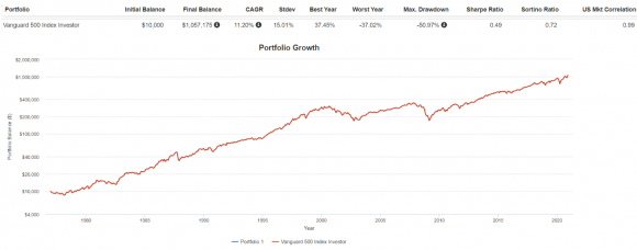 Index FUND.png