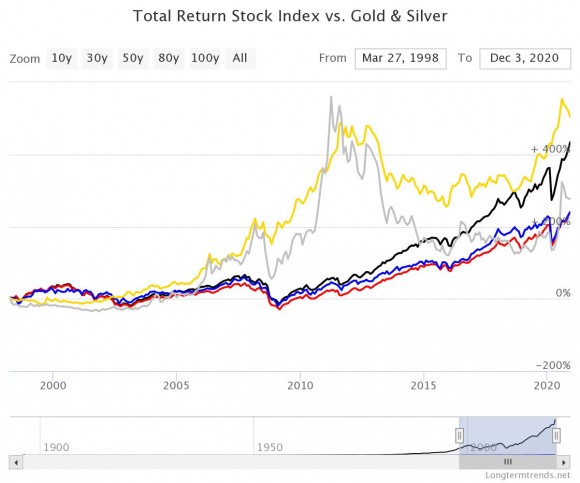 total-return-stock-index (1).jpeg