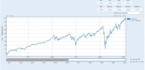 EIC - ETF USA.JPG