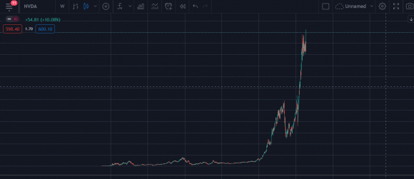 nvda.png