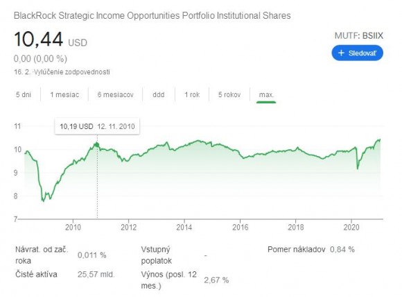 Blackrock shame fund.JPG