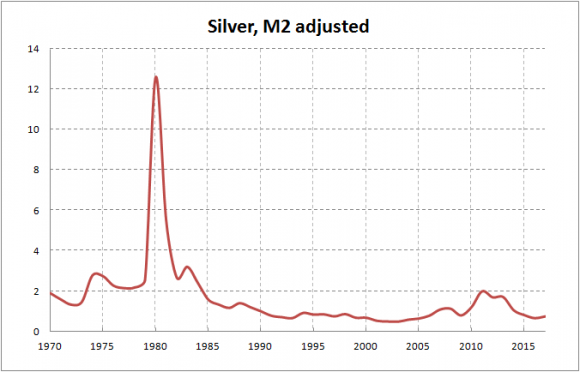silver-m2-adjusted.png