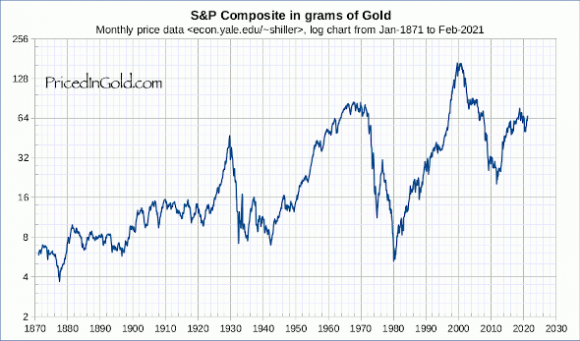 SP500-1871.png