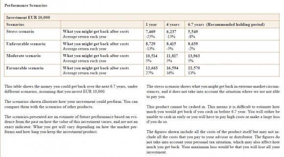 TL KIID performance scenarios.JPG