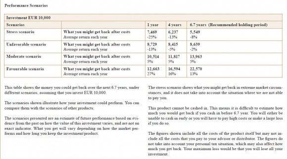 TL KIID performance scenarios.JPG