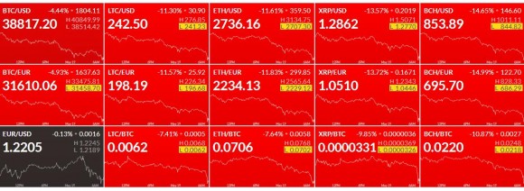 HODL or not HODL.JPG