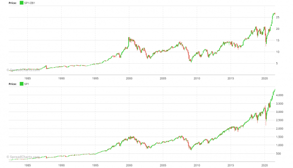 sp1_zb1 vs sp1 (1).png