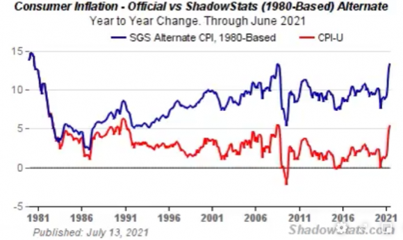 consumer_inflation.png