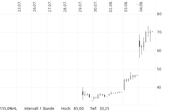 Robinhood.png