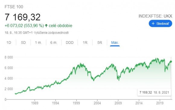 FTSE.JPG