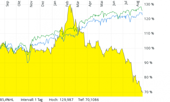 China-Tec-DJ-DAX.png