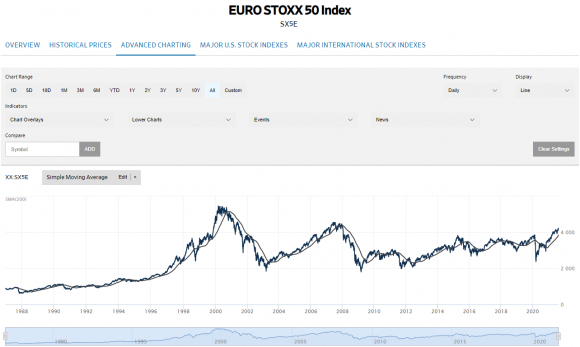 euro_stoxx_50.png