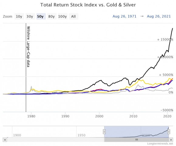 SP 500 total-return-stock-index.jpeg