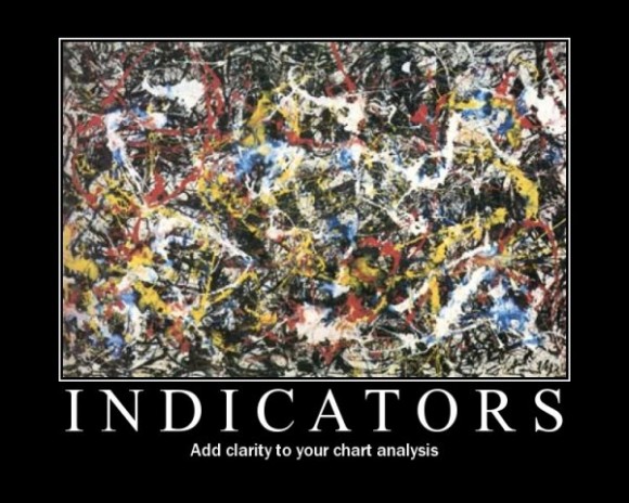 indicators.jpg