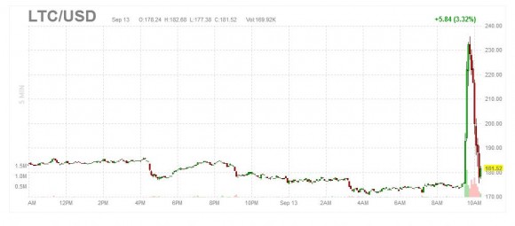 LTC wallmart jump.JPG