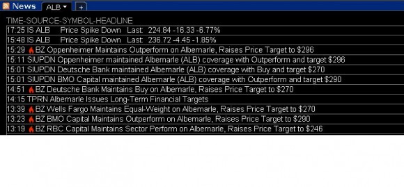 ALB anali hecuju retail.JPG