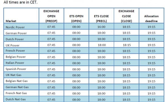 Nasdaq EU energies.JPG