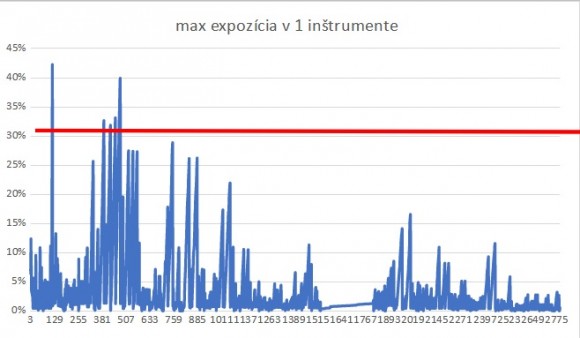 max_expozicia.jpg