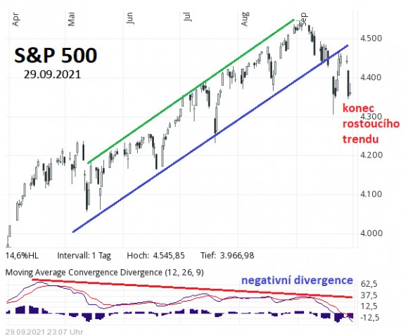 SP500.jpg