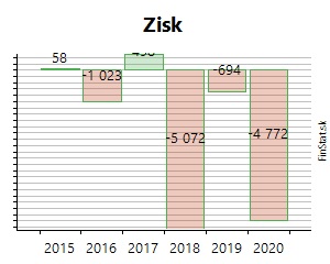 ako-investovat_sk.jpg