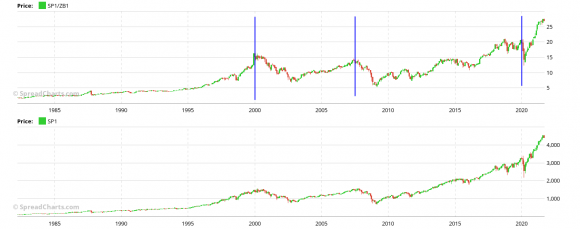 sp1_zb1 vs sp1 (2).png