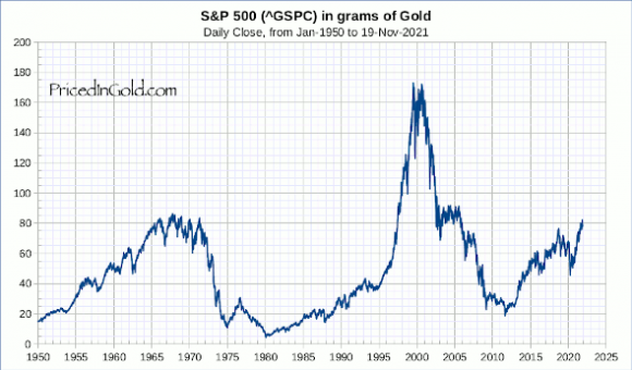 SP500-1950 (2).png
