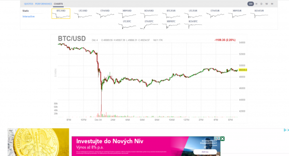 BTC flash crash.png