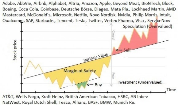 Margin-Safety.jpg