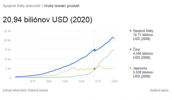 usa hdp.png