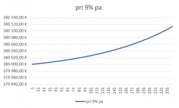 zostatok 2.jpg