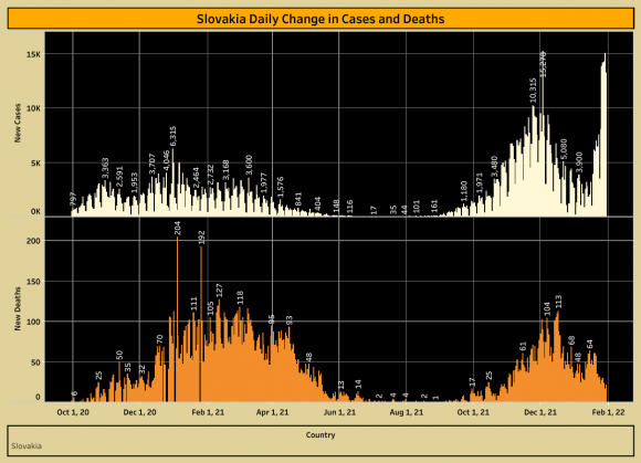 Daily Change.png