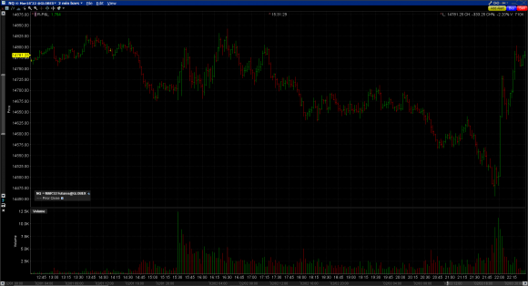 NQ100 amazon pump.png