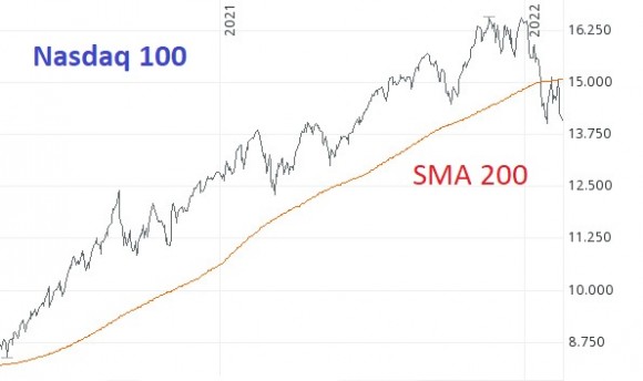 Nasdaq-100.jpg