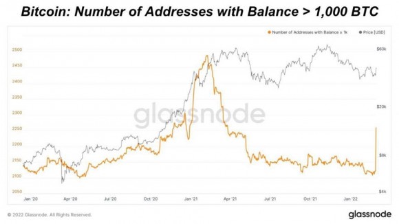 btc_russia.jpg