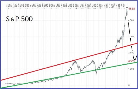 sp500-crash-B.jpg