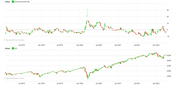 VIX.png
