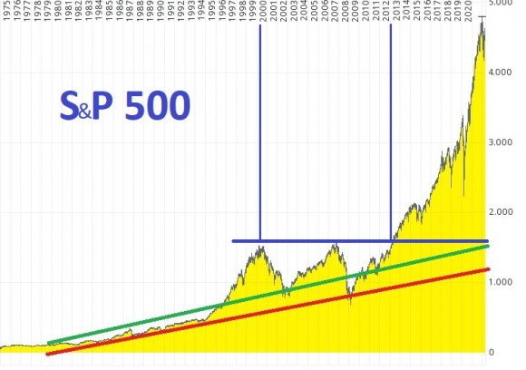 SaPindex.jpg