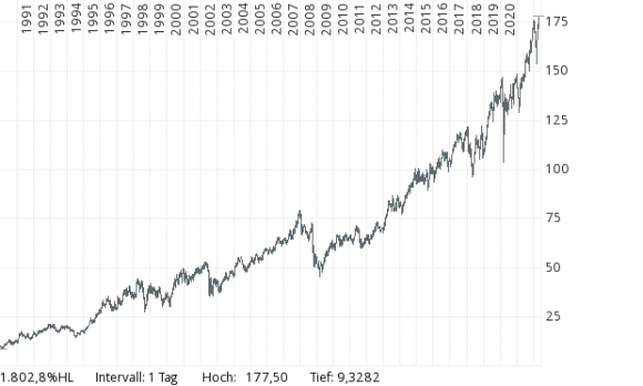 Pepsico-Nasdaq.png