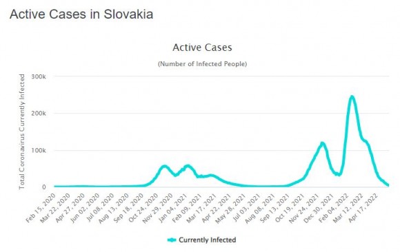 corona_slovakia.JPG